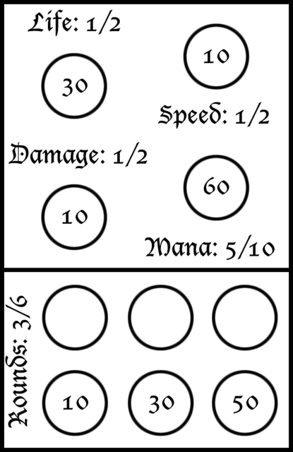 White Attacker Stats